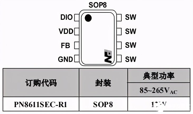 线圈电源是什么