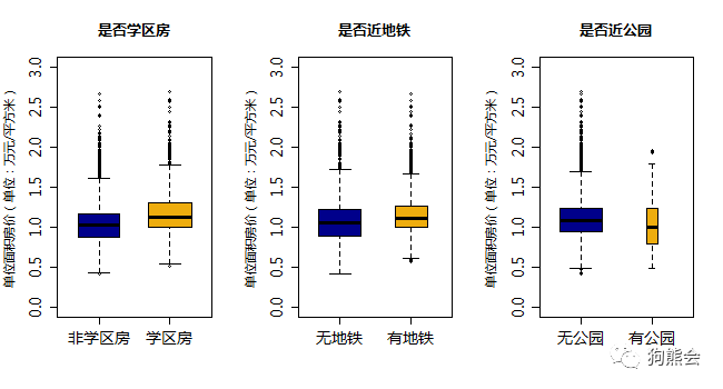 环保工业涂层 第4页