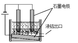 再生料生产设备