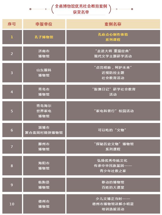 食堂节日活动策划案