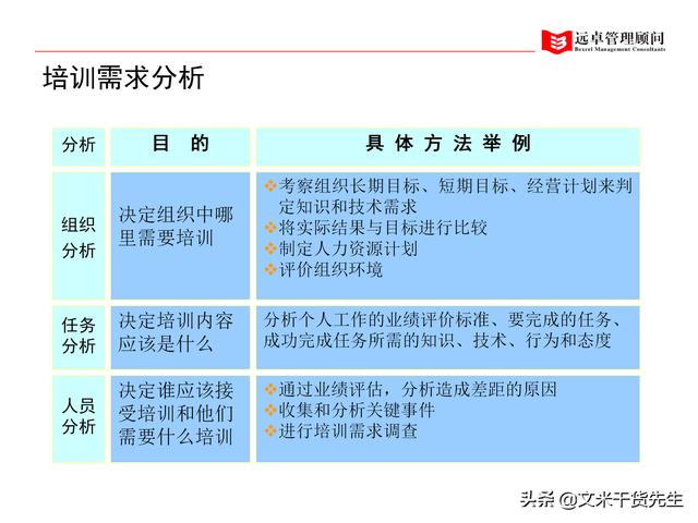 声讯股份公司怎么样