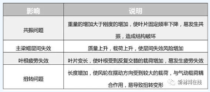 发电玻璃的别称及其应用领域