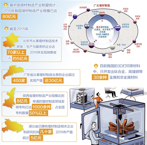 条码设备与机械制造人工智能的关系，协同促进产业升级与智能化进程