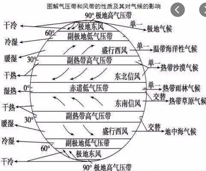 铬的阳离子，性质、应用与影响