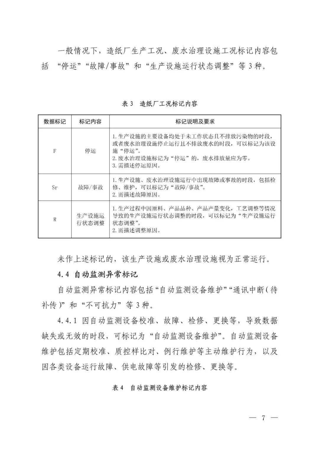 造纸行业排污标准及其重要性