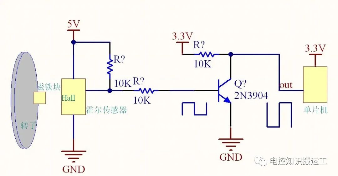 霍尔传感器与简谐振动实验