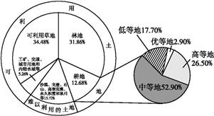 有色合金材料有哪几种