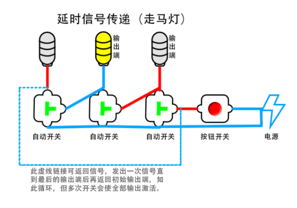 温控开关的种类