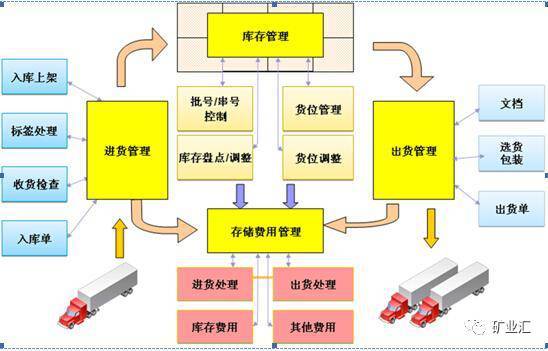 公共广播线路短路