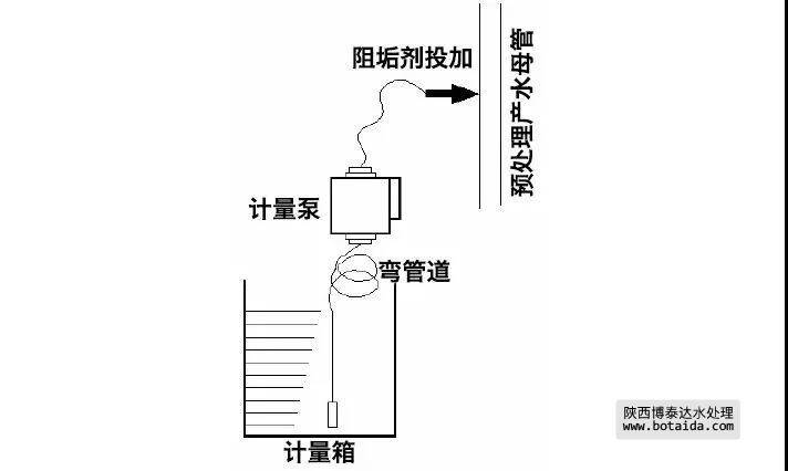 破碎机开关没反应怎么回事