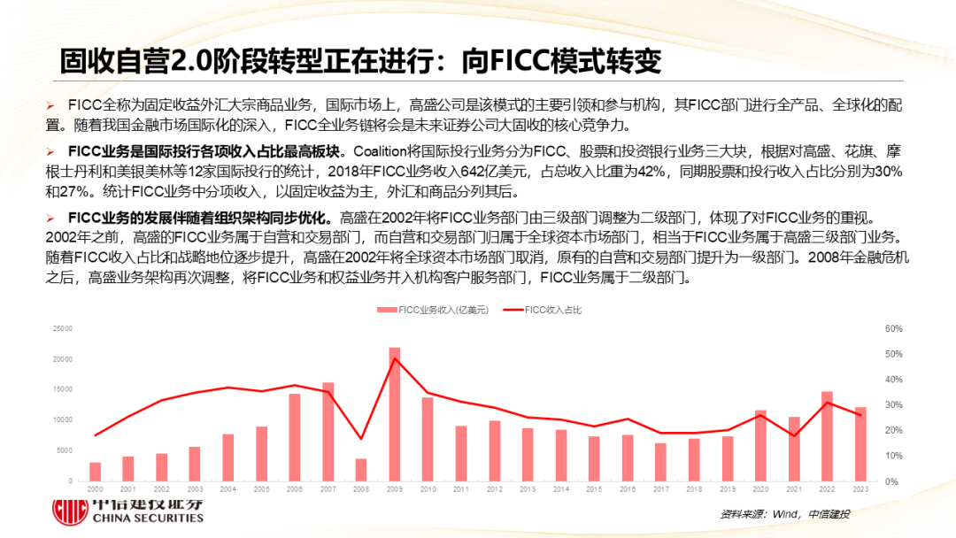 门灯有没有