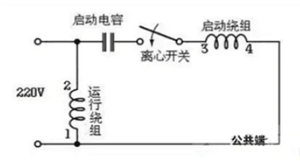 钎焊连接原理