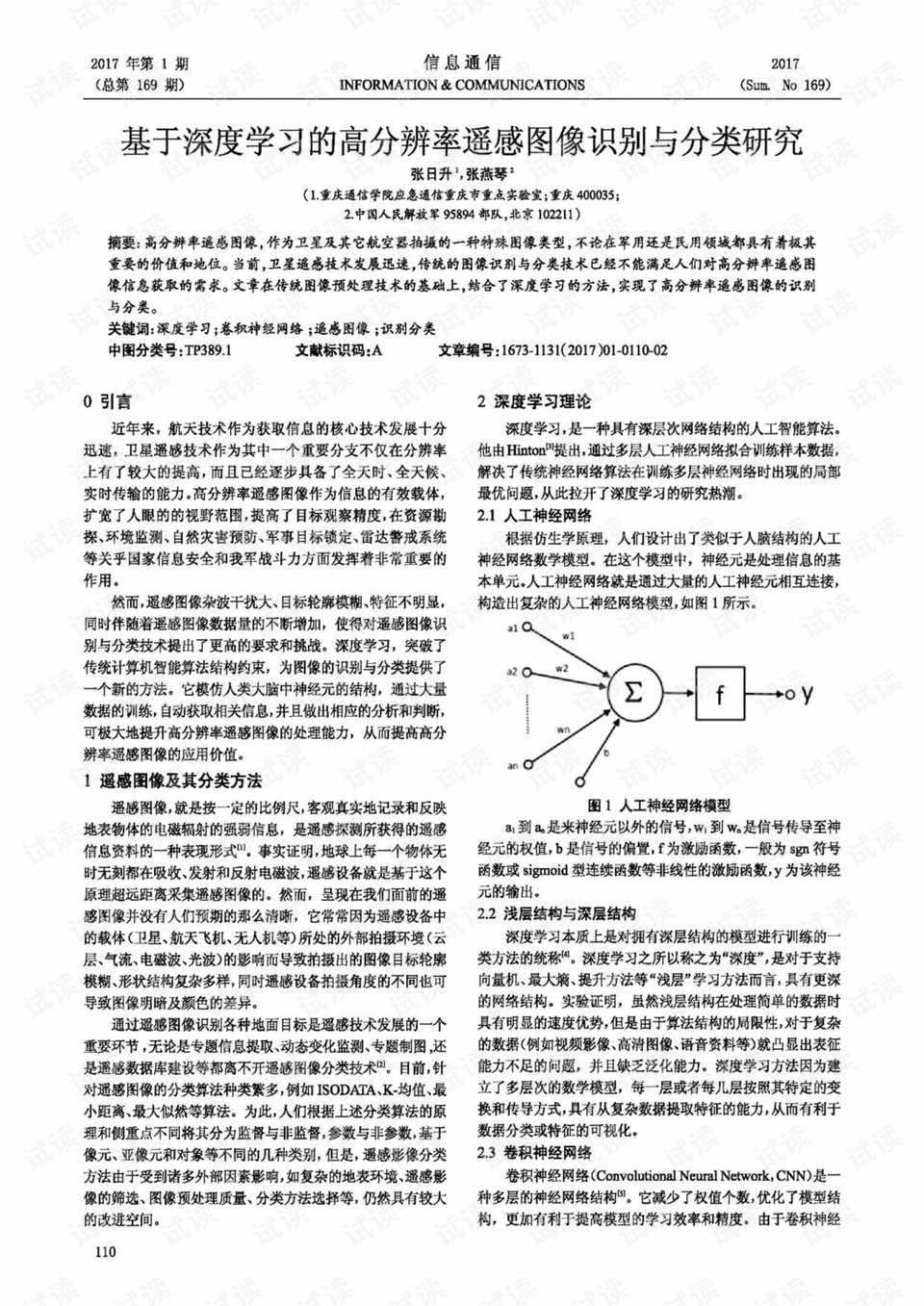 人工智能论文课题