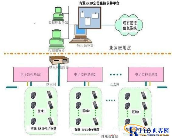 可视电话铁片底座