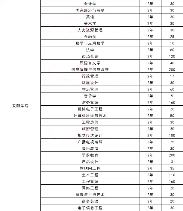 异域工艺品与人工智能结合的优秀专科学校探索