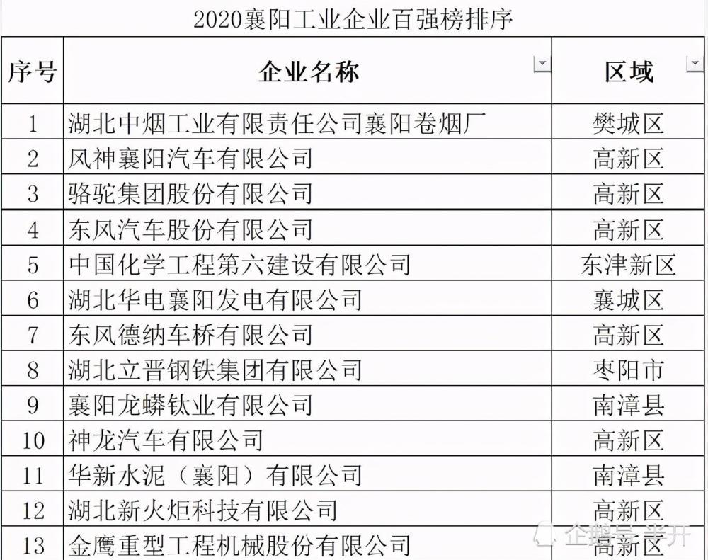 迷宫和玩具有什么区别