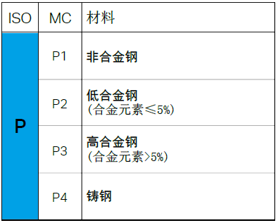 文件夹的材料是什么