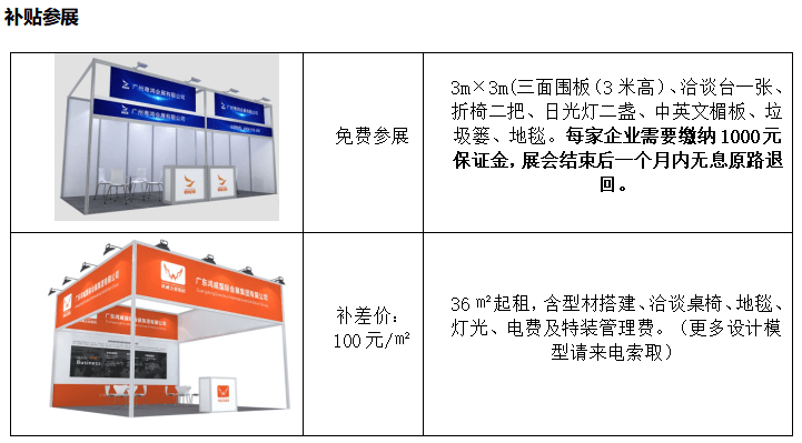 皮具箱包属于什么产业