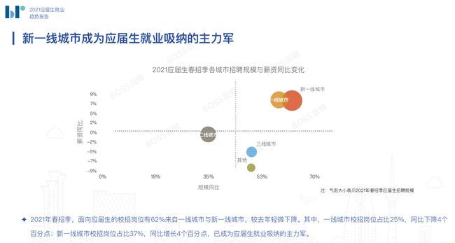 赛欧与人工智能纺织哪个好