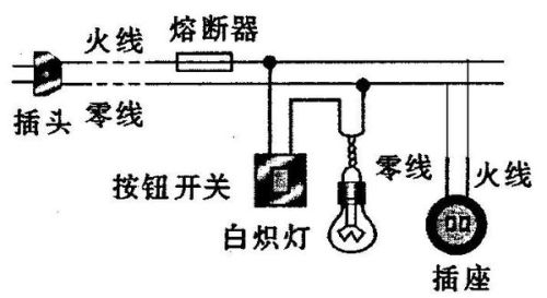 杀菌灯线路图