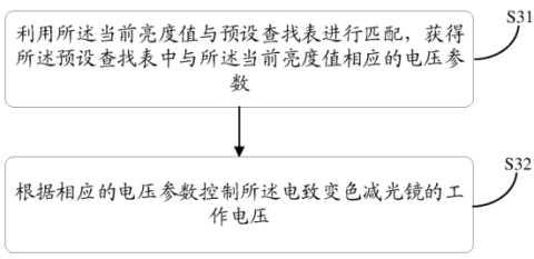 利用千分表读数应注意哪些问题?如何消除误差?