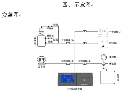 监控视频转换器接线图