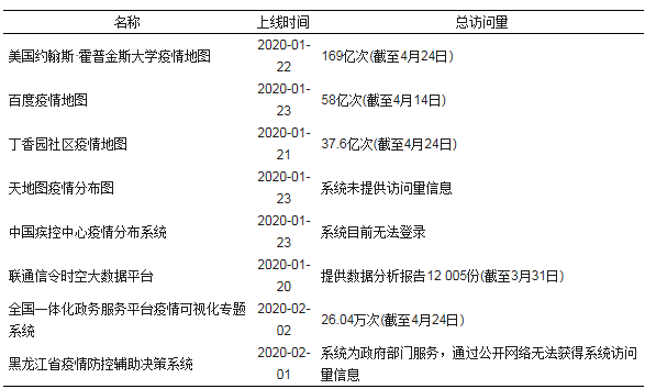 运动表与电火花线切割加工的应用范围包括哪些