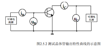 图示仪技术说明书