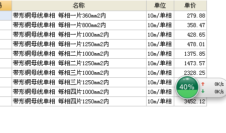 管帽安装!怎样套定额