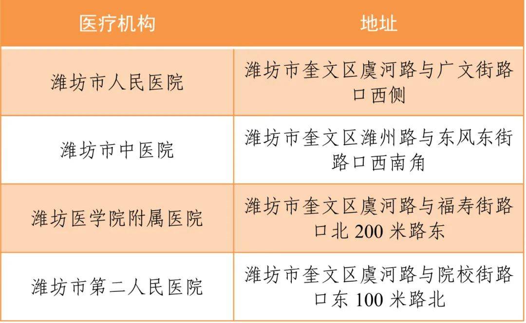 传动件与安全阀需要定期排放吗为什么