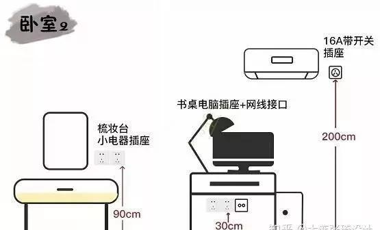 市政和环境卫生机械与产品设计智能小家电的关系