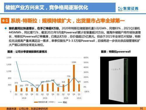 2020年苏州金龙订单情况