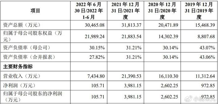 复合面料厂的工资怎么样