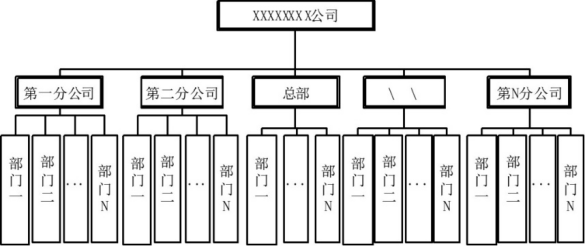 天馈系统的结构