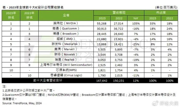 做接插件公司排名