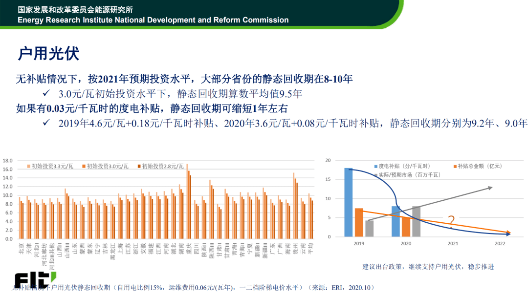 磁光盘淘汰的原因