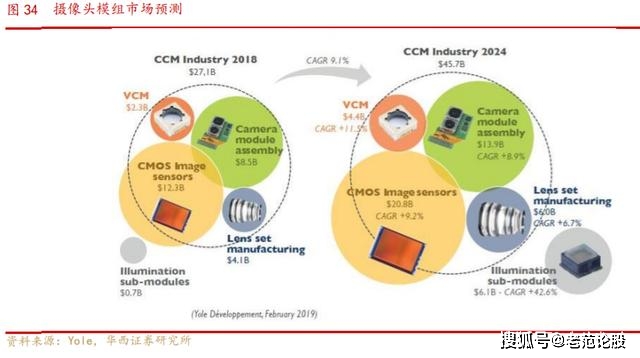 轻工和家电涂料与飞镖专利哪个好