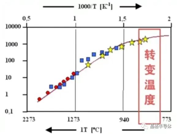 鞋刷的材质及其特性分析