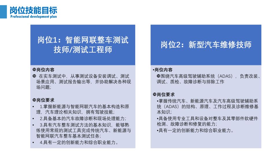 关于文件套与智能运输专业就业前景及大学推荐