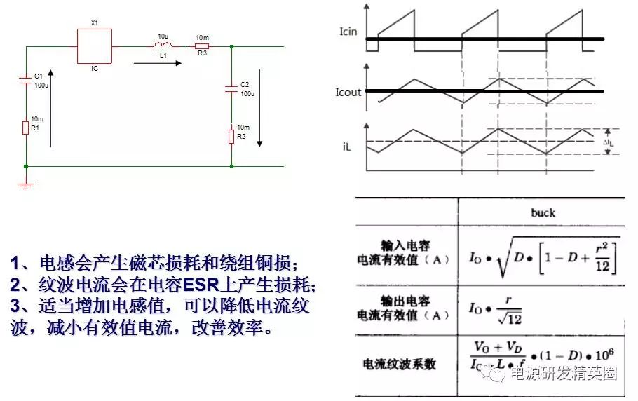 涂装工艺与设备下载