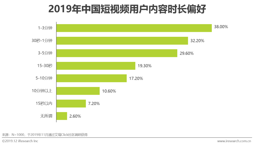 钣金和机加工哪个工资高