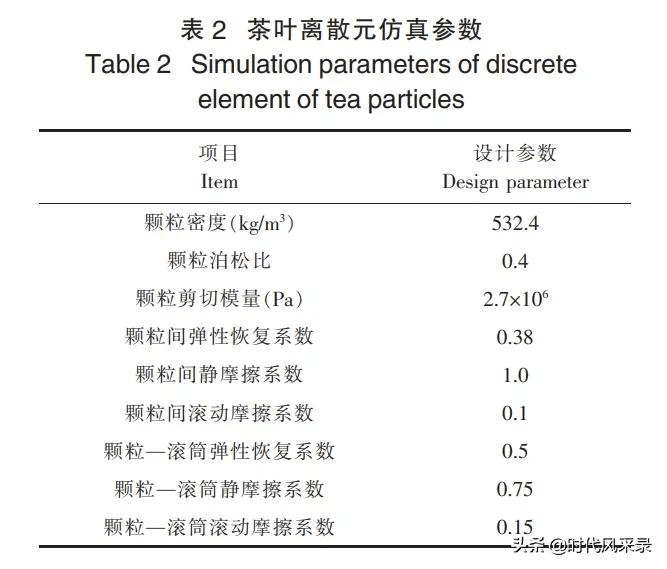 测试机的参数