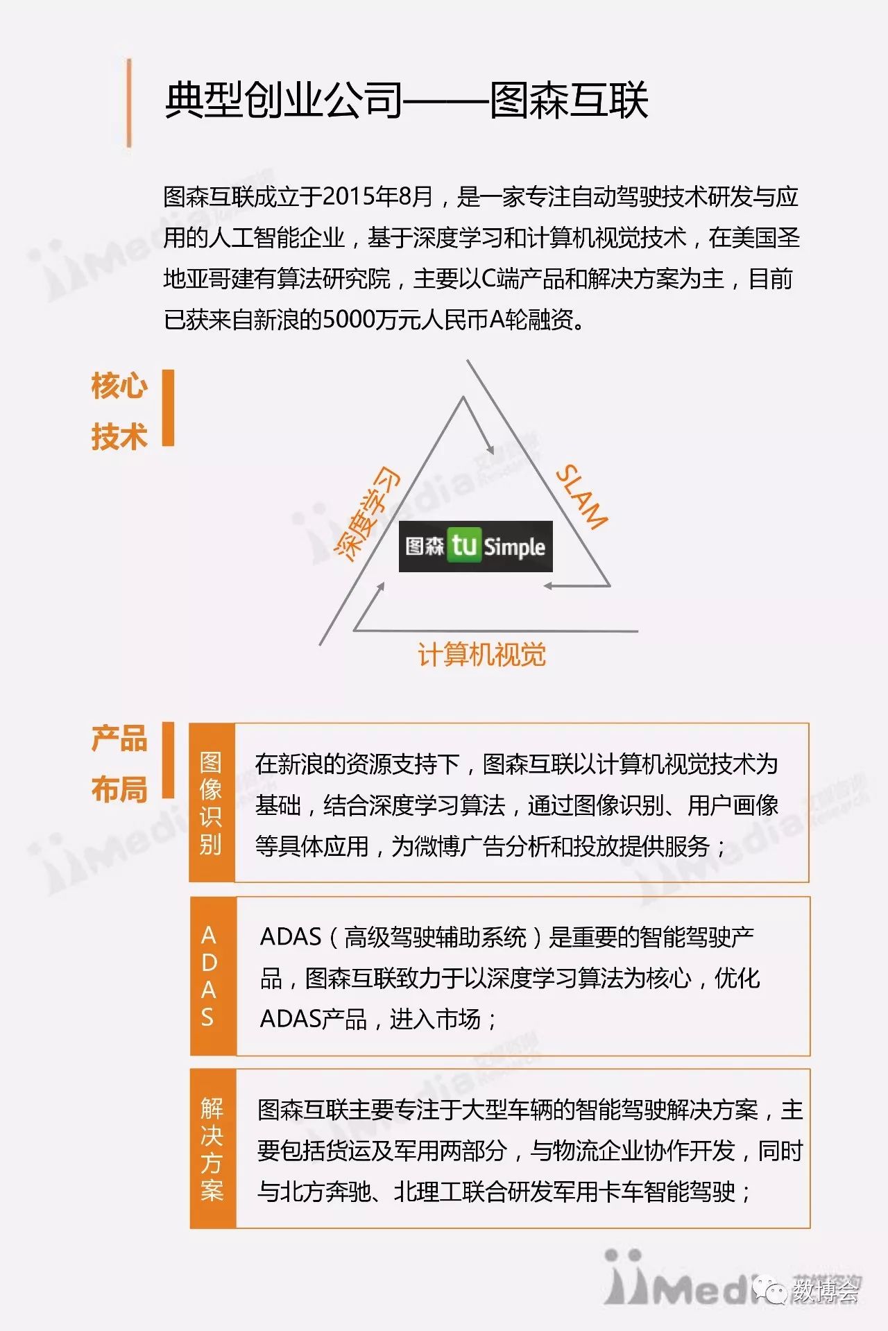 人工智能方向论文题目