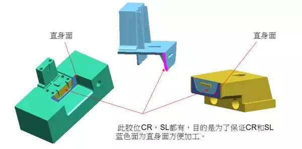 眼镜模具结构图