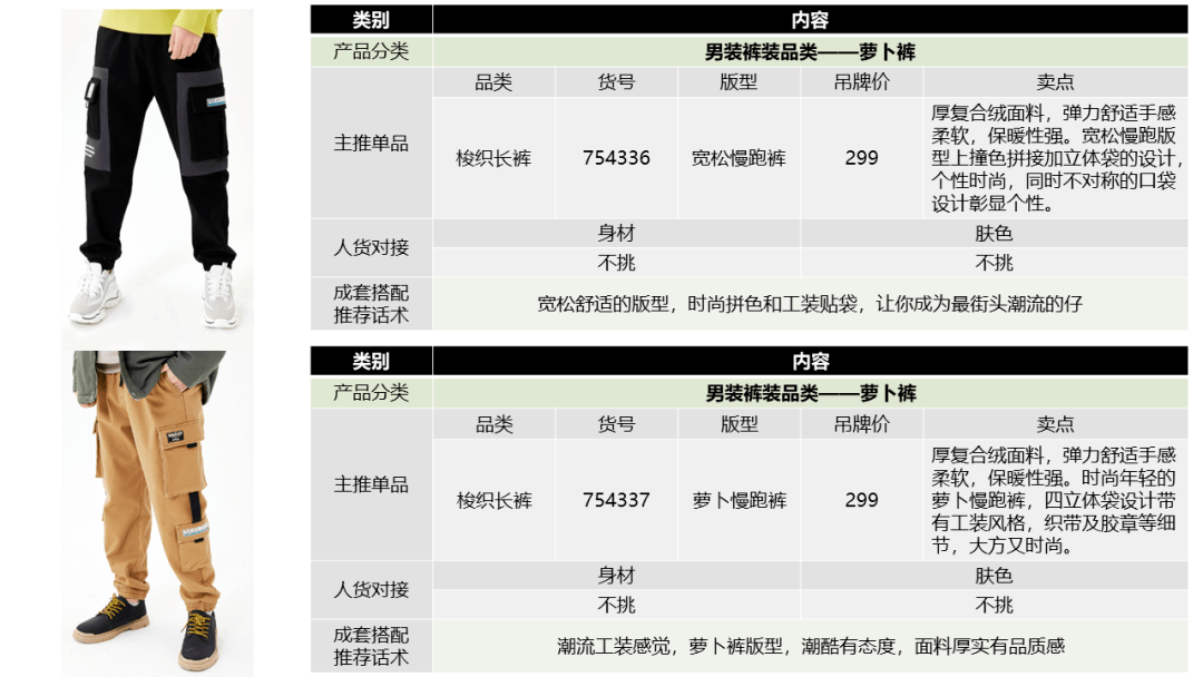 其他办公用品包括哪些