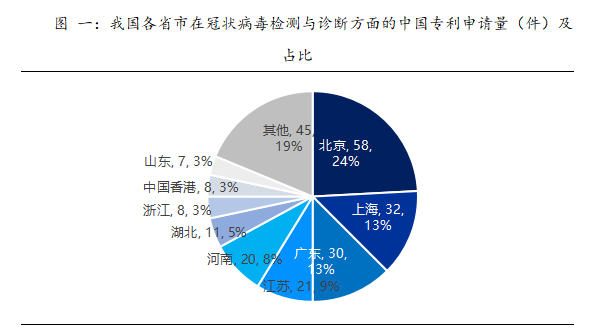 刀具预调仪哪家好