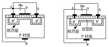 针阀工作原理动画演示