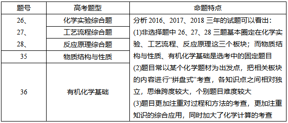 卡摇杆是什么意思