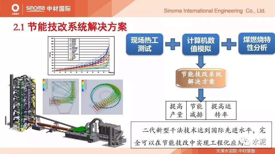 输配电技术专业