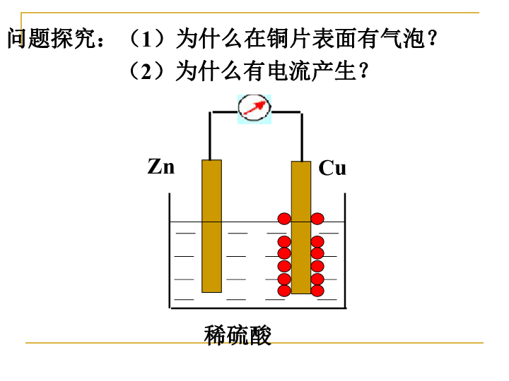 防腐剂的化学反应